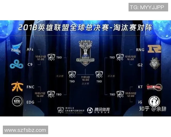 esports最新数据RNG在英雄联盟阵地战中的表现分析与得失总结