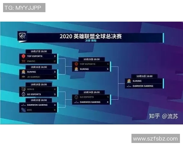 esports最新数据全球总决赛中TES战队技术表现分析与未来展望